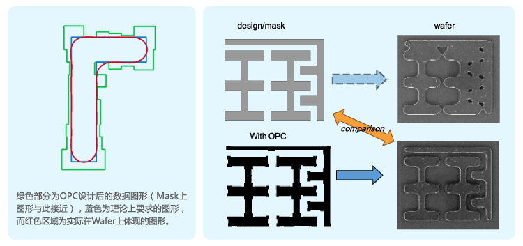 加拿大28_JND28展望_PC展望_实时盘问|效果数据剖析