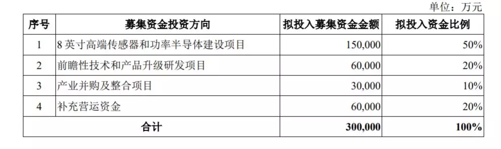 加拿大28_JND28展望_PC展望_实时盘问|效果数据剖析