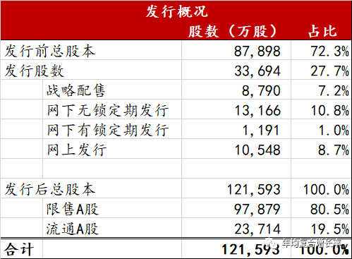 加拿大28_JND28展望_PC展望_实时盘问|效果数据剖析