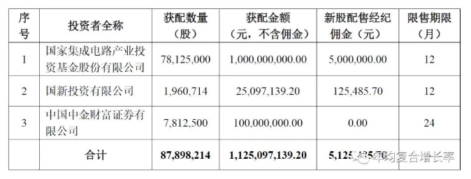 加拿大28_JND28展望_PC展望_实时盘问|效果数据剖析