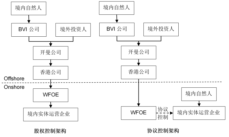 加拿大28_JND28展望_PC展望_实时盘问|效果数据剖析