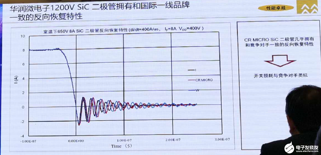 加拿大28_JND28展望_PC展望_实时盘问|效果数据剖析