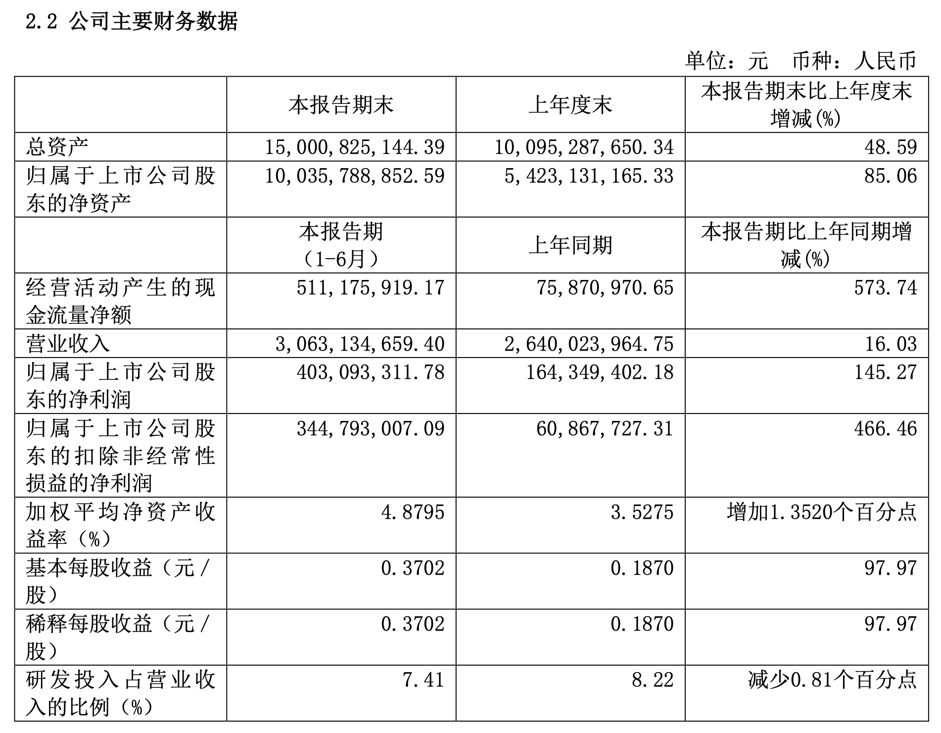 加拿大28_JND28展望_PC展望_实时盘问|效果数据剖析