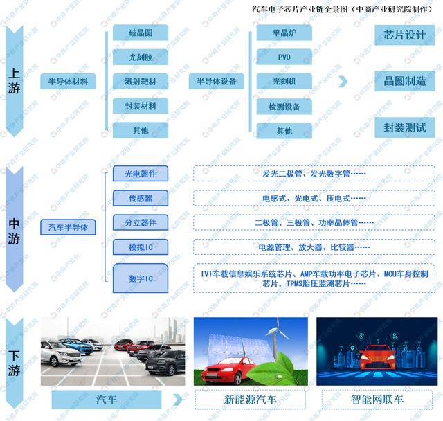加拿大28_JND28展望_PC展望_实时盘问|效果数据剖析