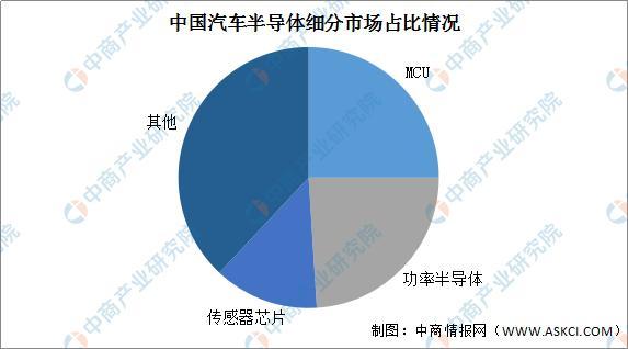 加拿大28_JND28展望_PC展望_实时盘问|效果数据剖析
