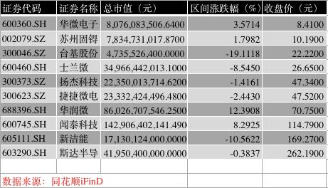 加拿大28_JND28展望_PC展望_实时盘问|效果数据剖析